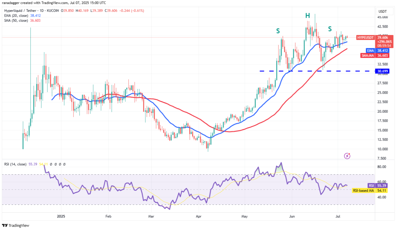 ngay-8-7-phan-tich10