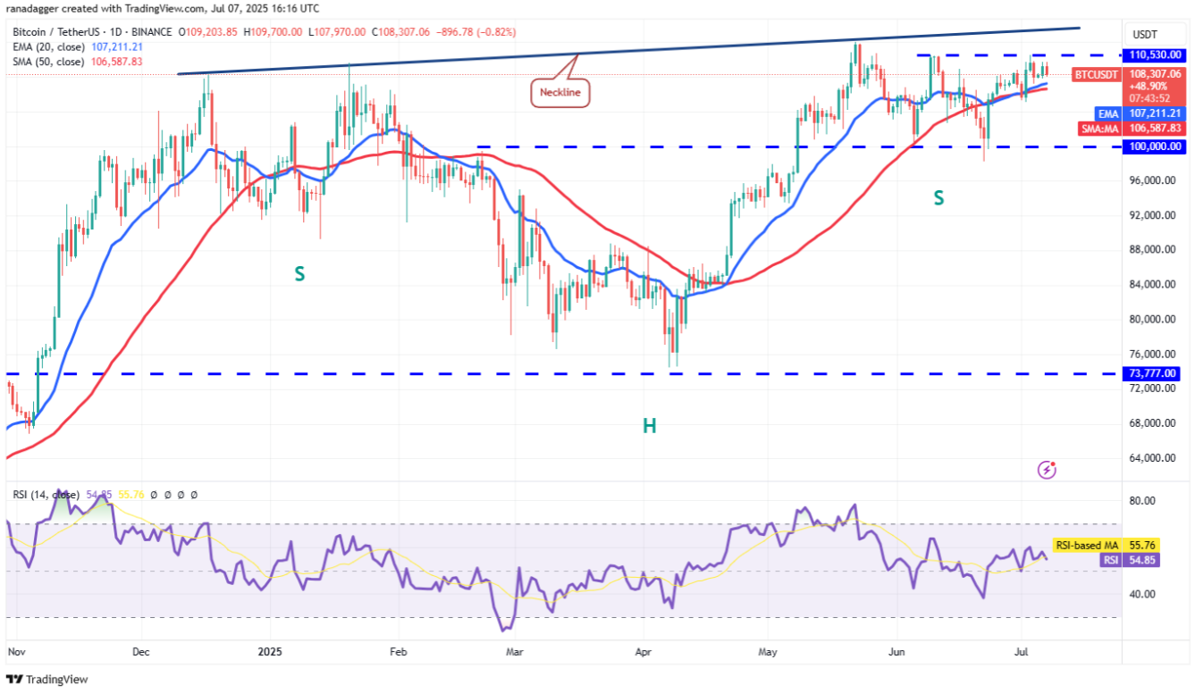 ngay-8-7-phan-tich3 ngay-8-7-phan-tich