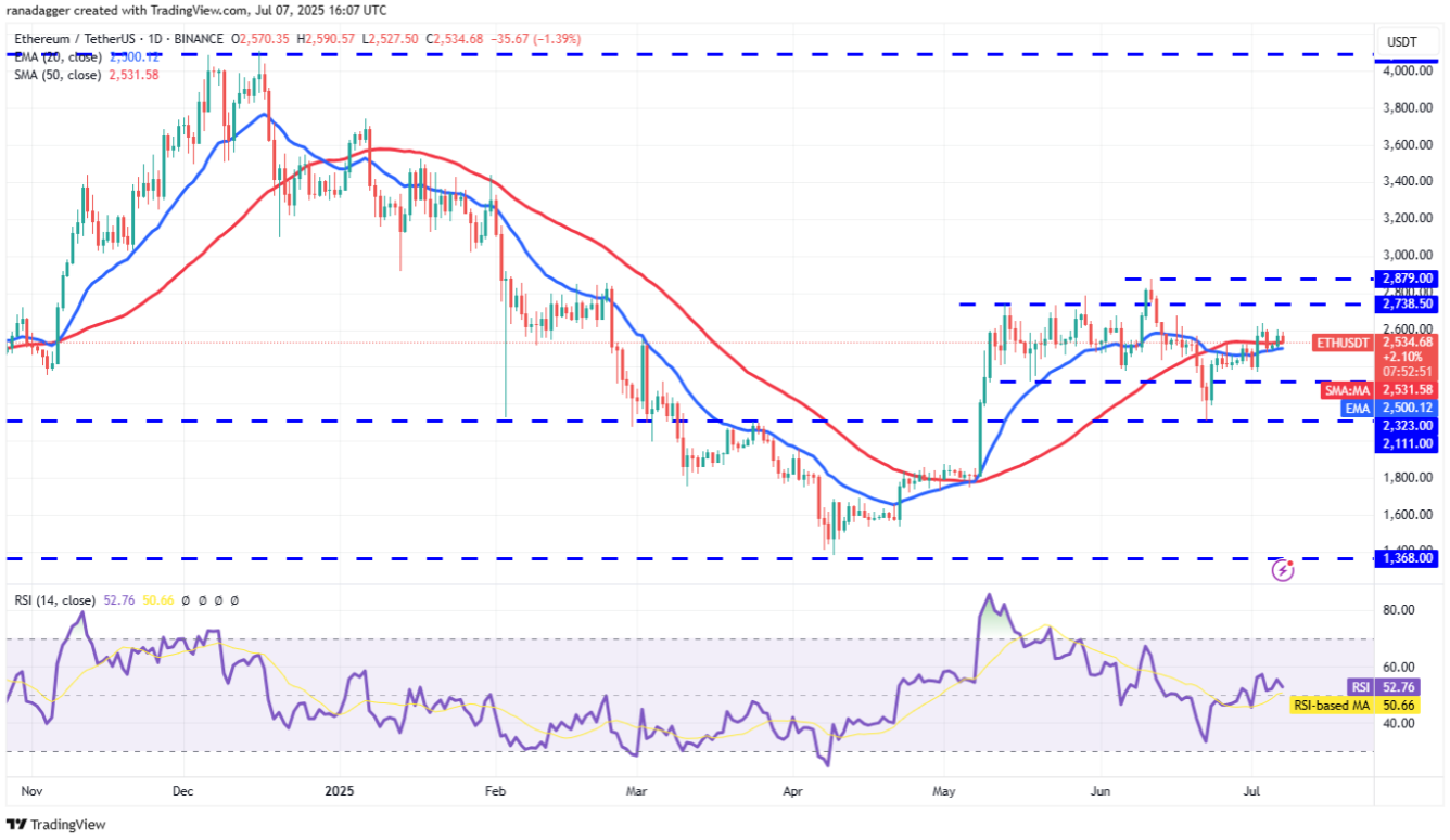 ngay-8-7-phan-tich4 ngay-8-7-phan-tich