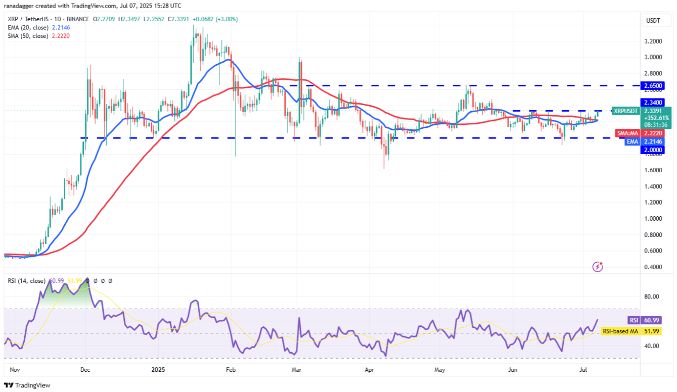 ngay-8-7-phan-tich5 ngay-8-7-phan-tich