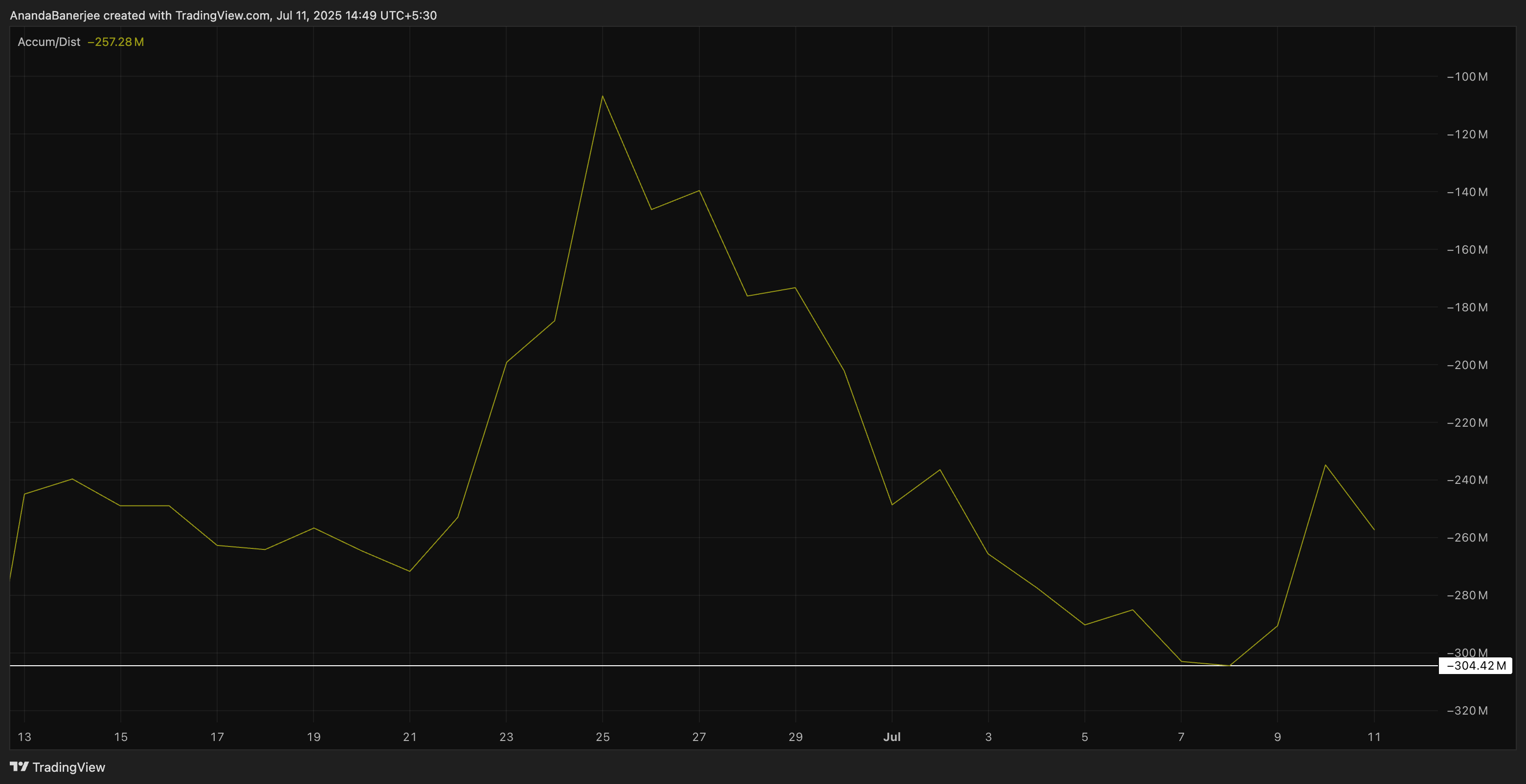 piusdt_2025-07-11_14-49-44-1