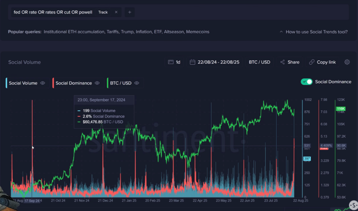 santiment-1-1 crypto