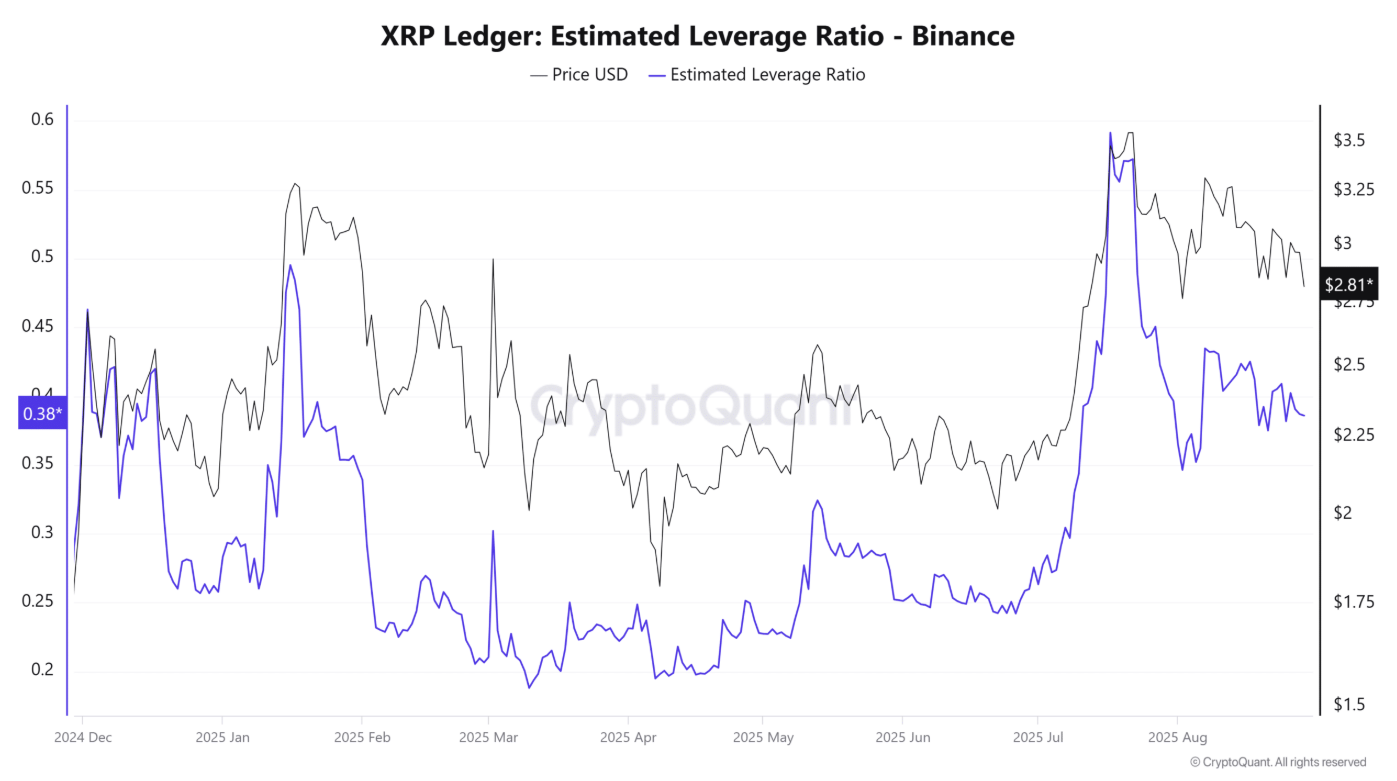 xrp-giam4-1