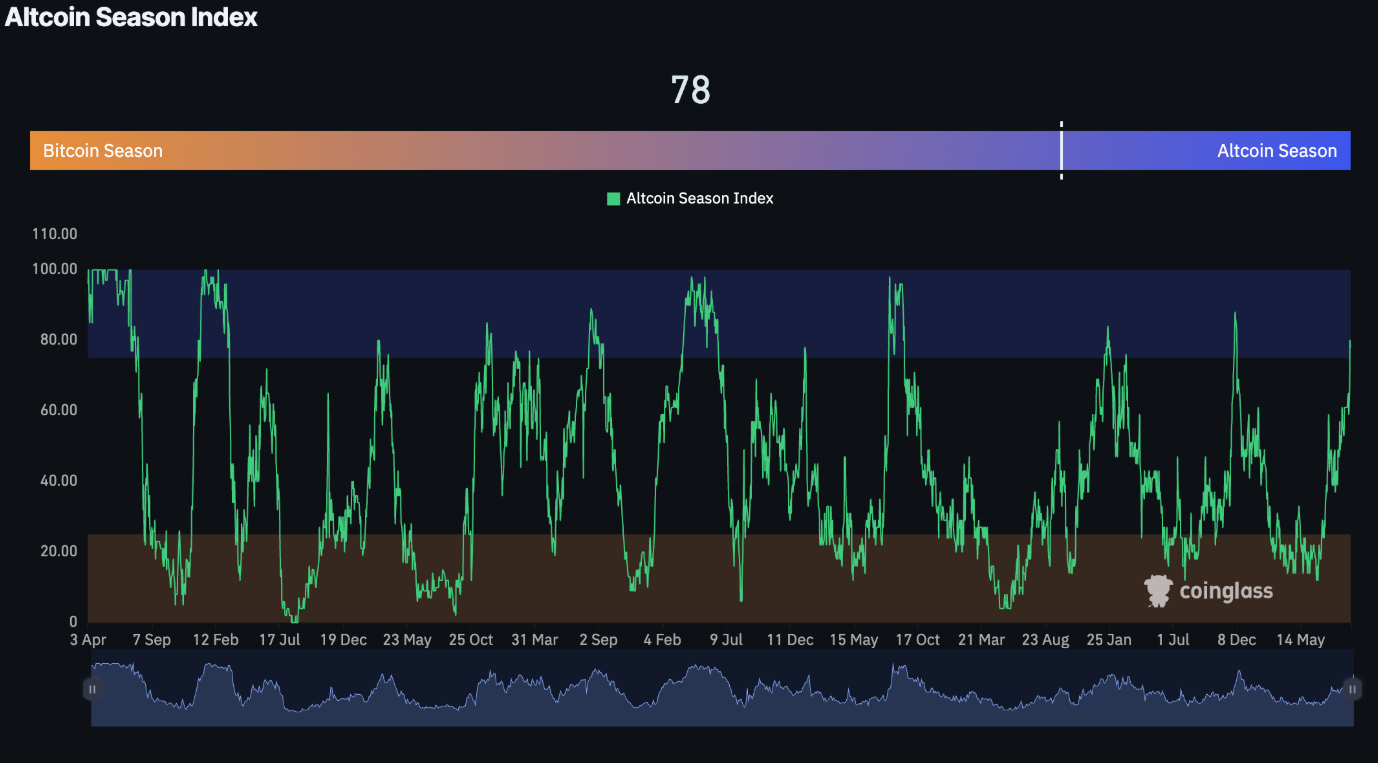 2-token-mua-altcoin1-1
