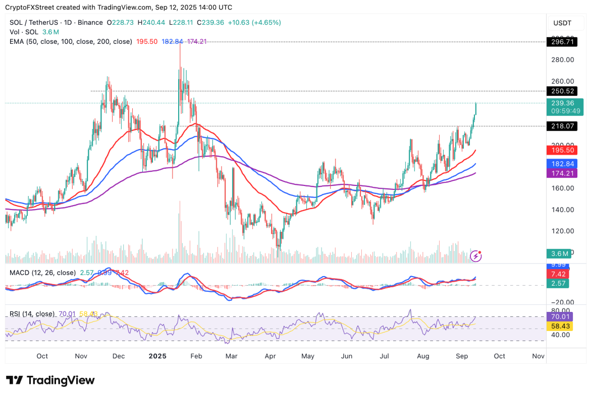 2-token-mua-altcoin2