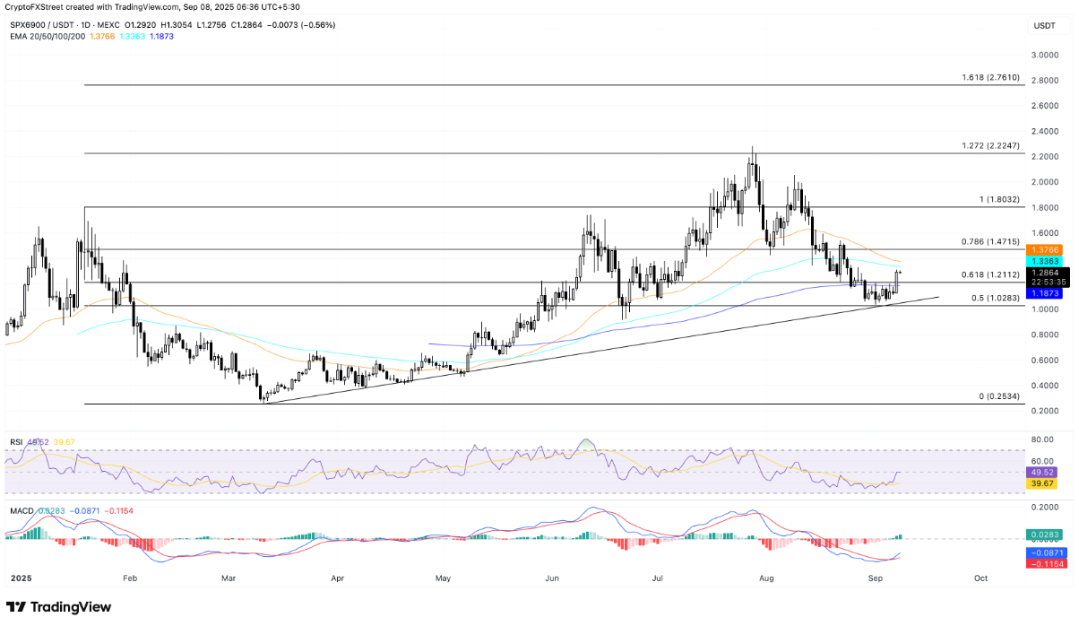 3-altcoin-noi-bat1-1-2