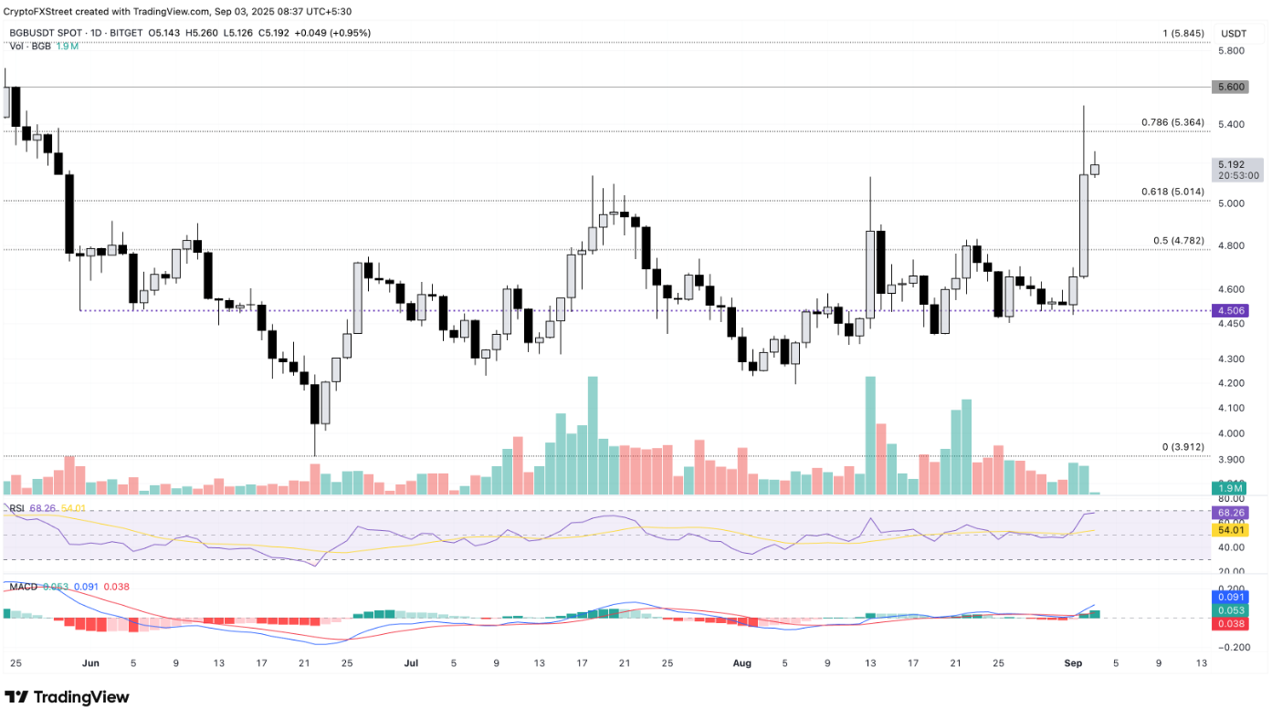 3-altcoin-noi-bat1-1