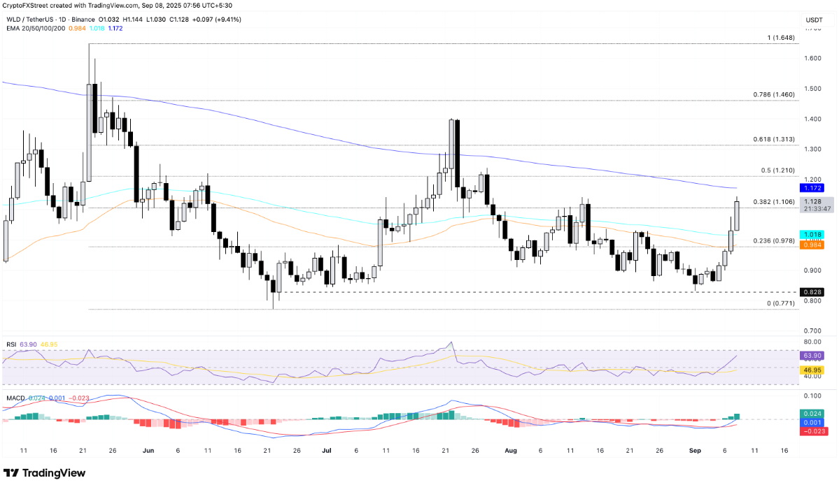 3-altcoin-noi-bat2-1