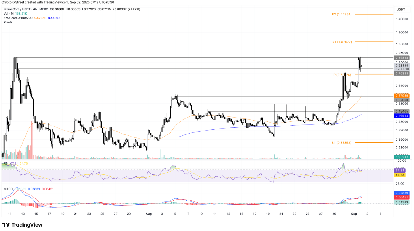 altcoin-noi-bat1-1-2