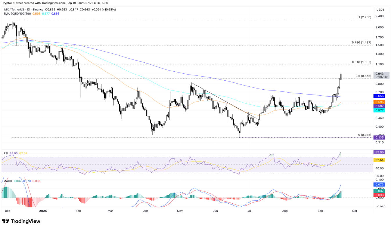 altcoin-noi-bat1-6-1