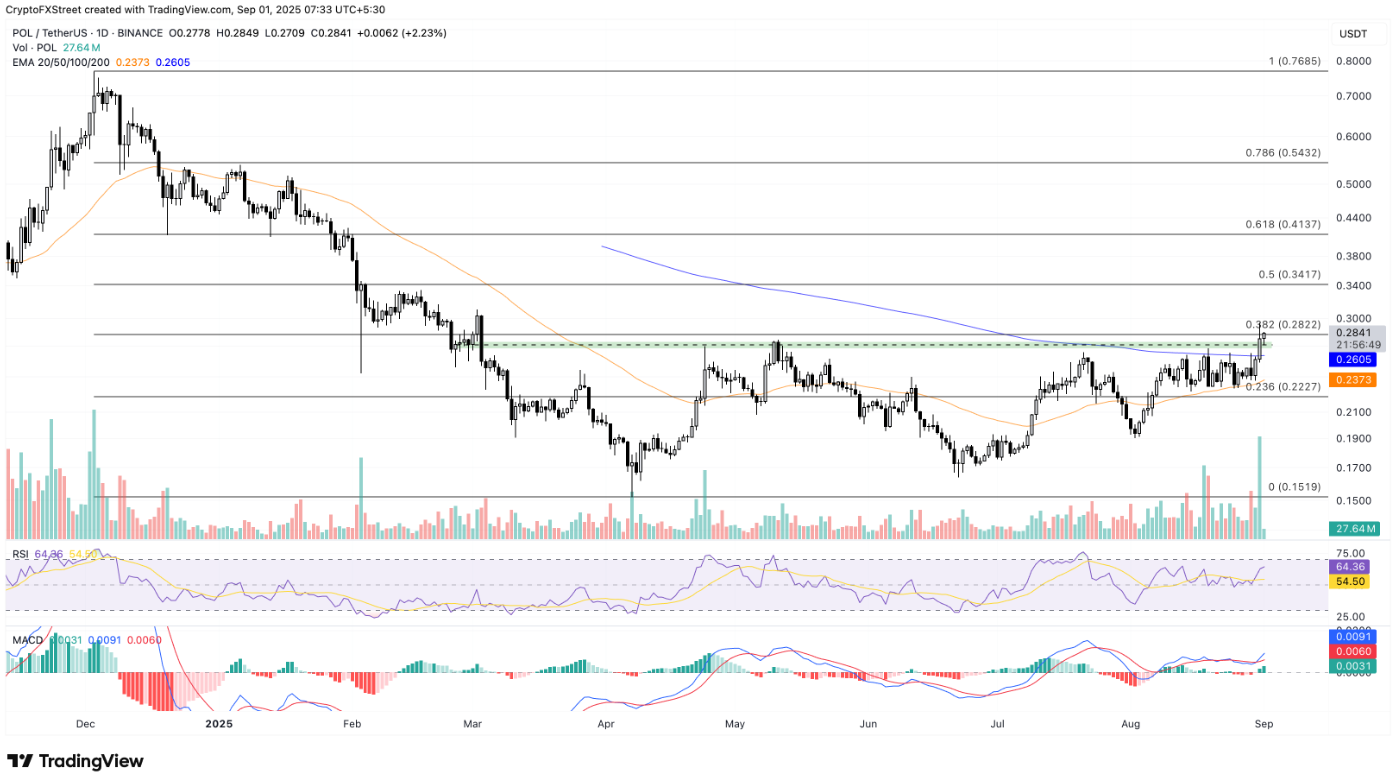 altcoin-noi-bat2 altcoin-noi-bat