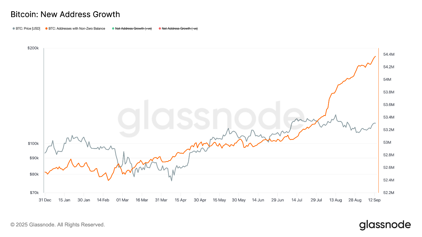 bitcoin-1-2-1 Bitcoin