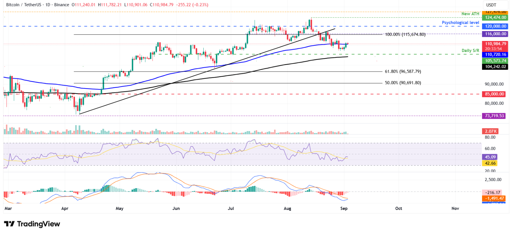 btc-eth-xrp1-1 btc-eth-xrp