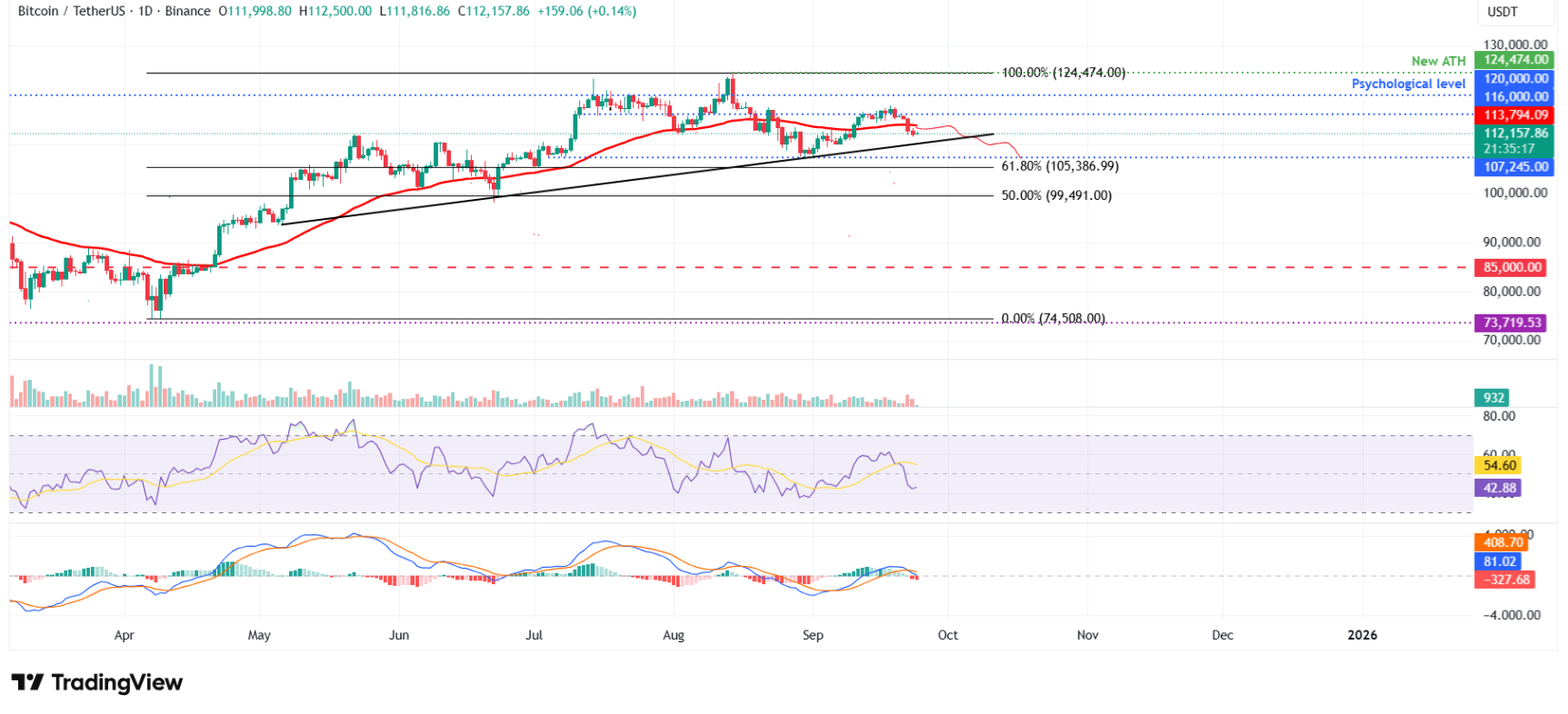 btc-eth-xrp1-8-1 btc-eth-xrp