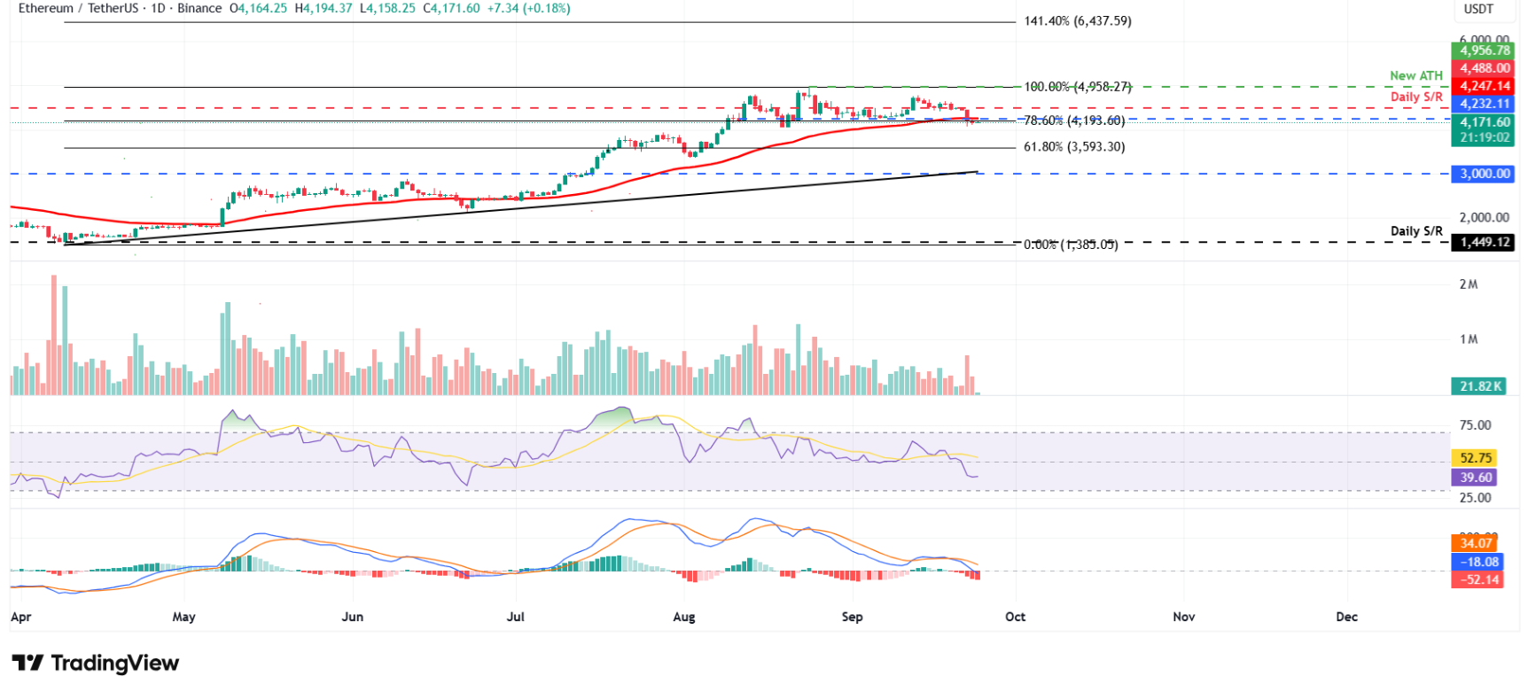 btc-eth-xrp2-9 btc-eth-xrp