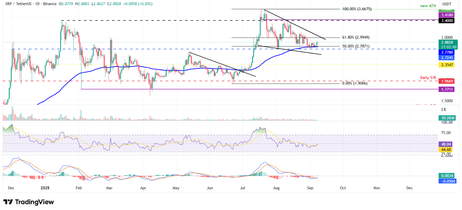 btc-eth-xrp3-2 btc-eth-xrp