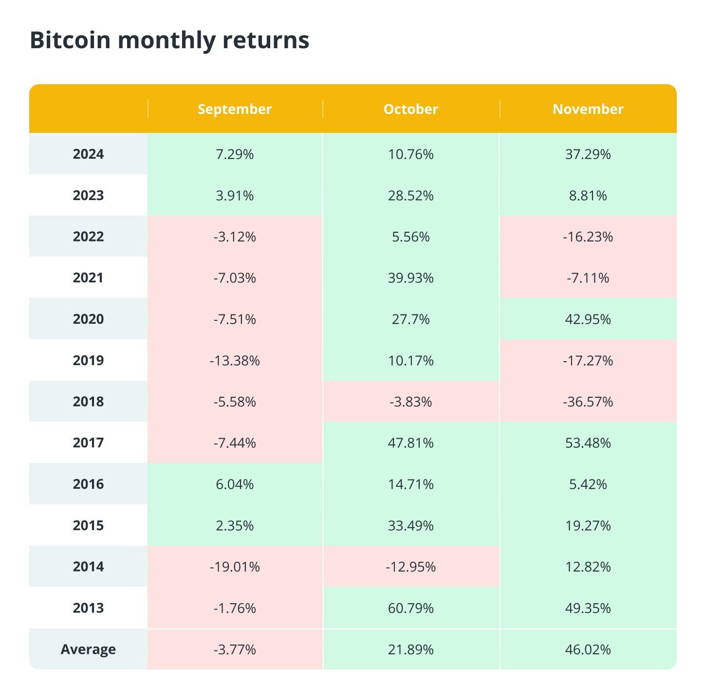 btc2-1-e1756911803152