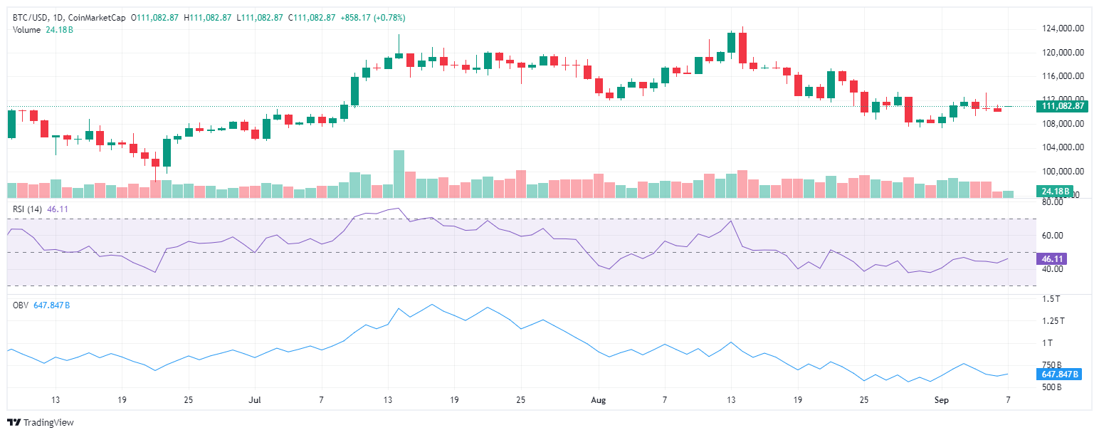 btc_2025-09-07_17-27-29 bitcoin