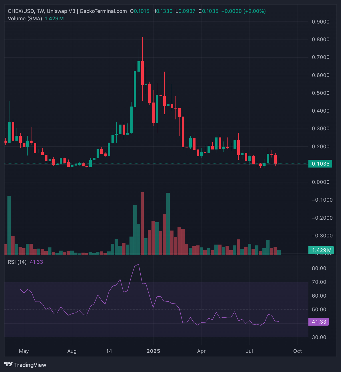 chex_2025-09-04_11-47-06-1