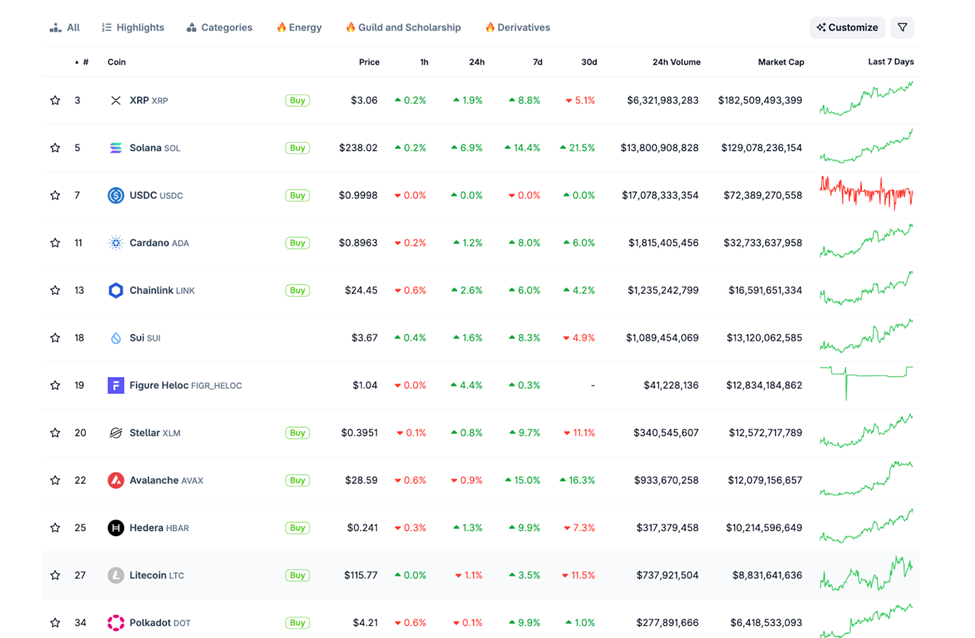 coin-made-in-usa-tapchibitcoin Meme coin bùng nổ có thể là sự khởi đầu tuyệt vời cho đồng coin "made in USA"?