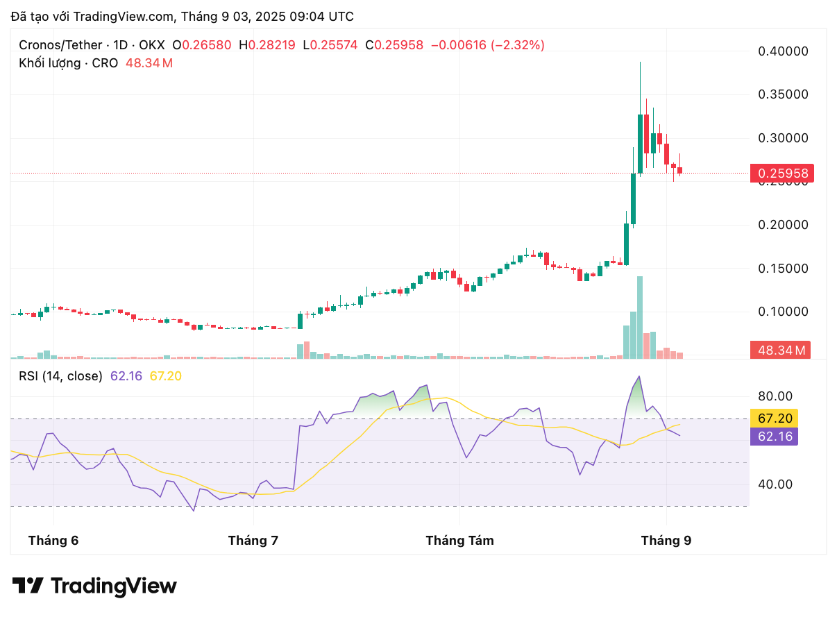 crousdt_2025-09-03_16-04-08