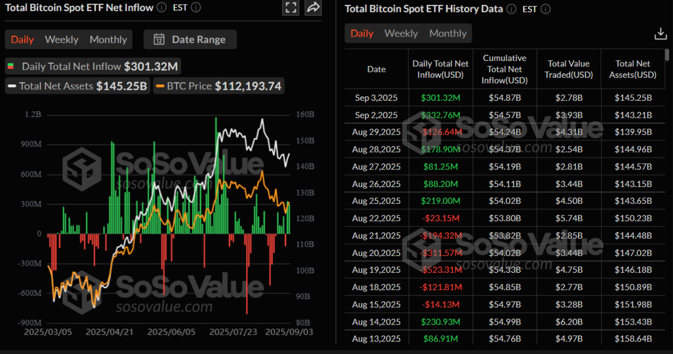 du-lieu-vi-mo-btc1 du-lieu-vi-mo-btc