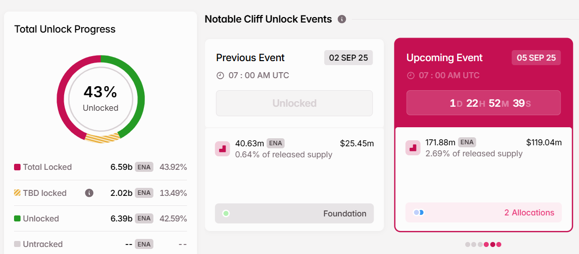 ena-tang1-1-2 ena-tang