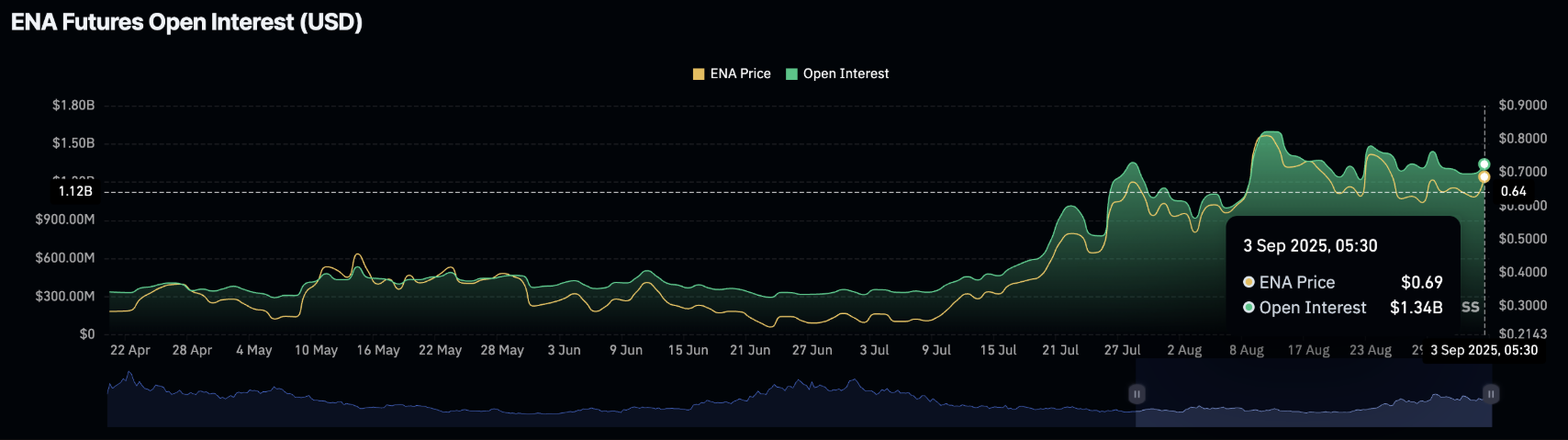 ena-tang2-1 ena-tang