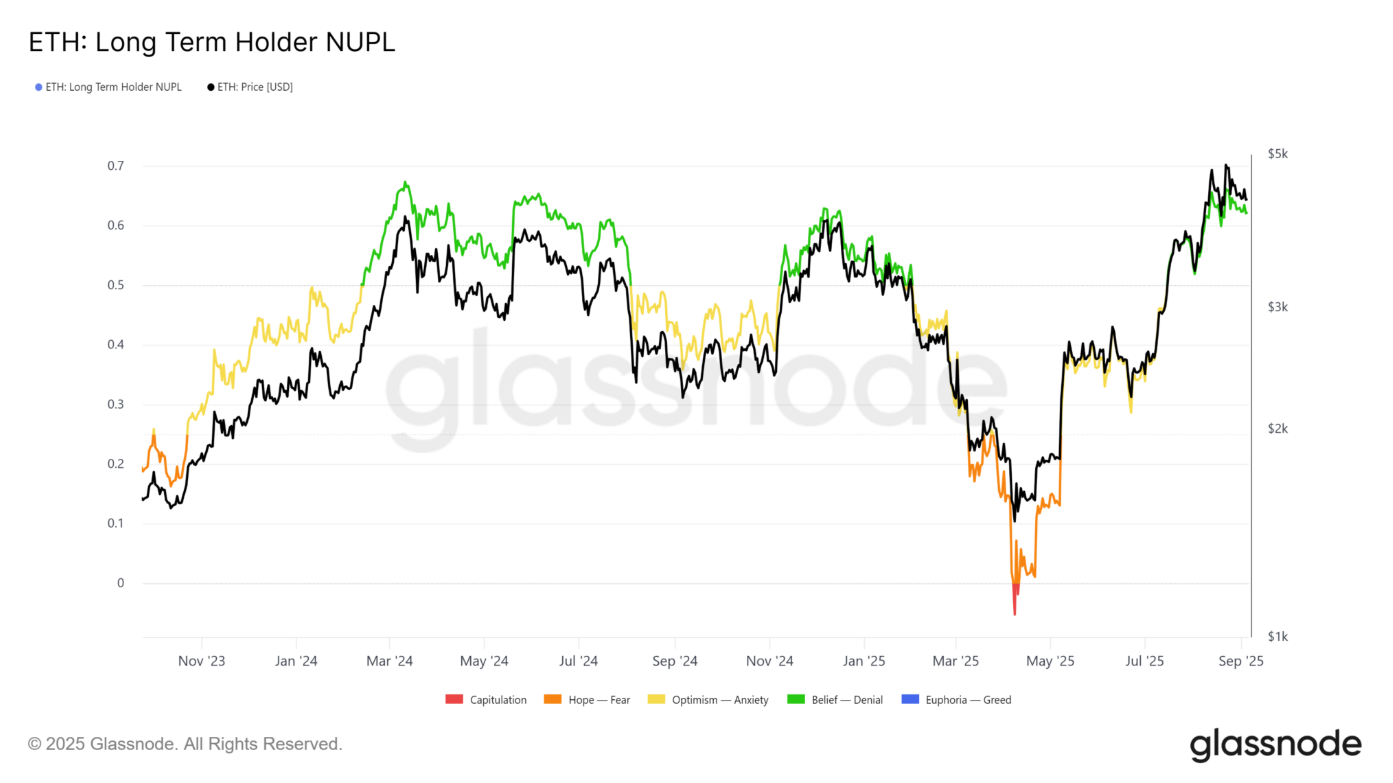 eth-giam1-1-1 eth-giam