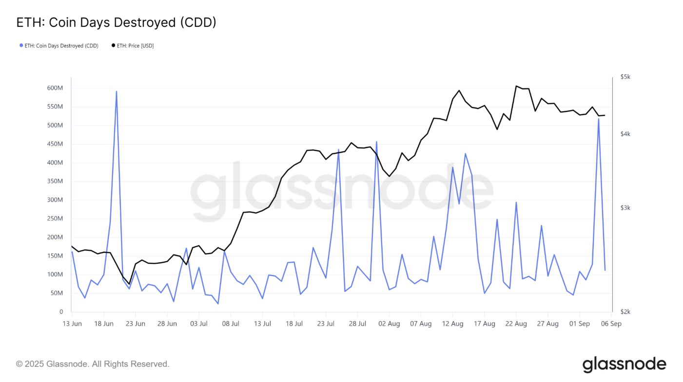 eth-giam2-1-1 eth-giam