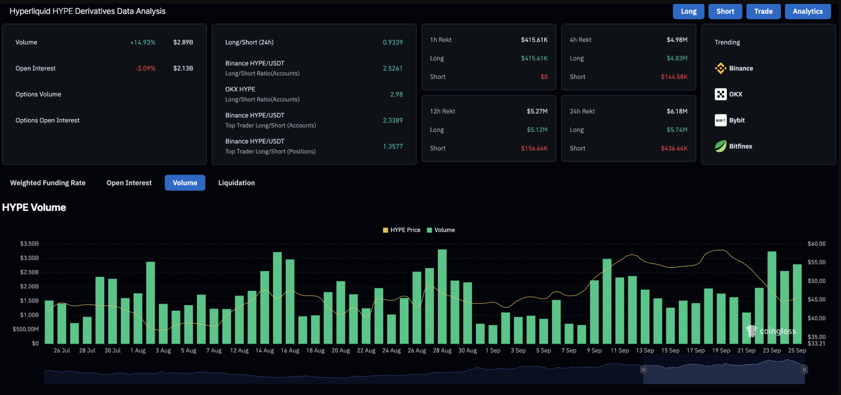 hype-giam2-1 hype-giam