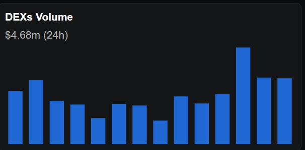 khoi-luong-dex-cua-ada-tapchibitcoin Liệu phe mua có thể giúp ADA vượt qua mức kháng cự 0,94 đô la không?