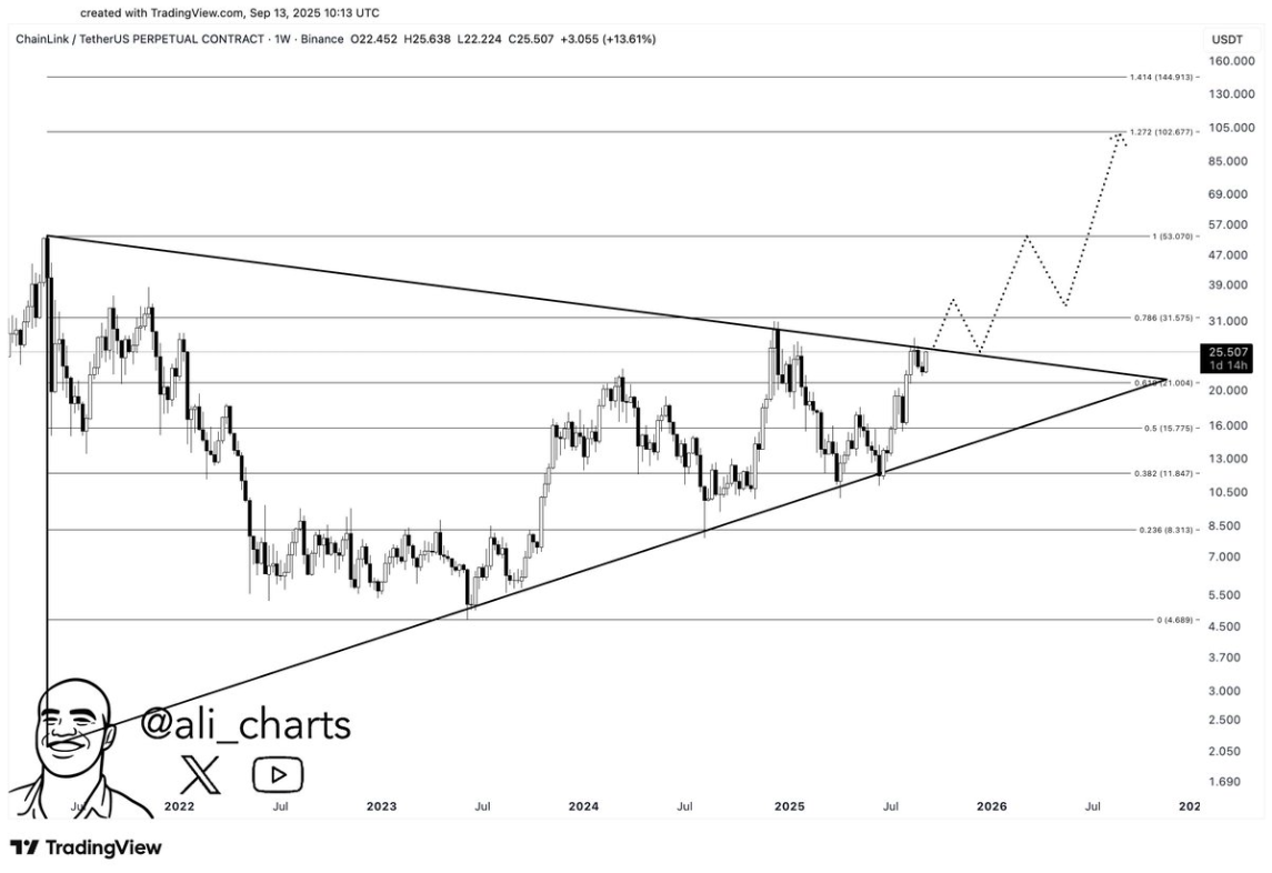 lin-tang1-1 lin-tang