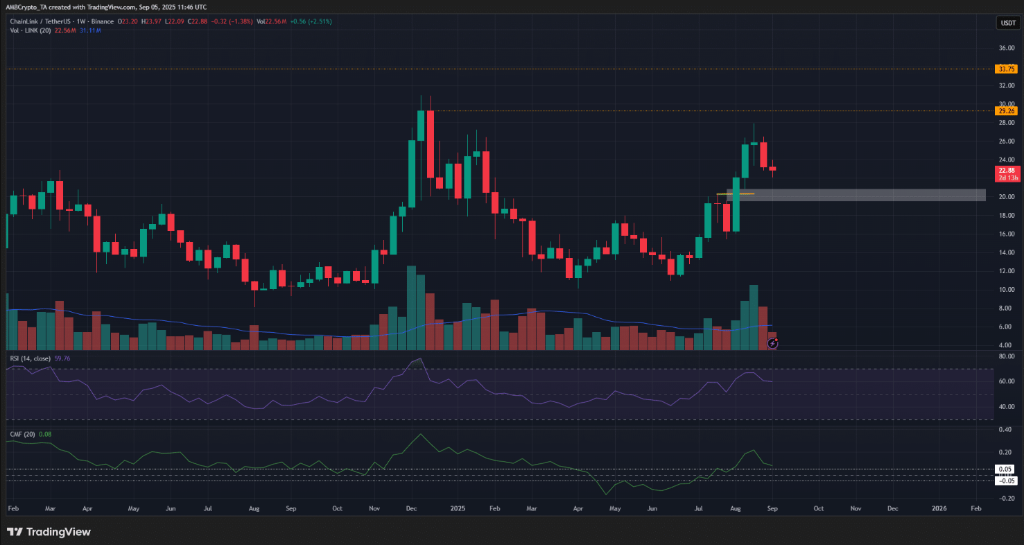 link-tang2-1 link-tang