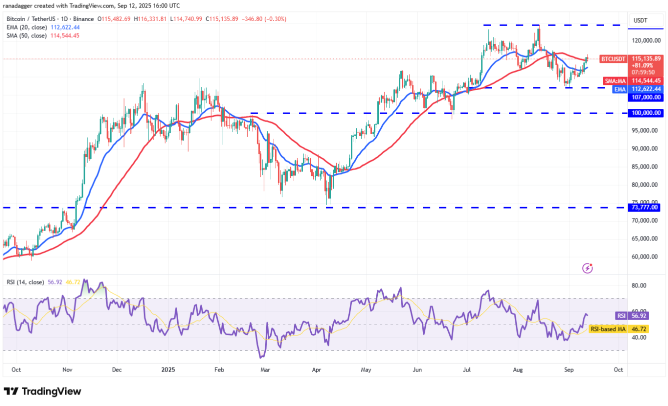 ngay-13-9-phan-tich1-1 ngay-13-9-phan-tich