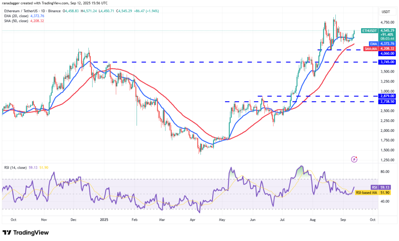 ngay-13-9-phan-tich2 ngay-13-9-phan-tich