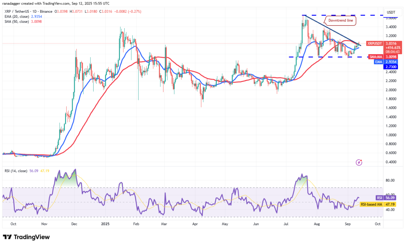 ngay-13-9-phan-tich3 ngay-13-9-phan-tich