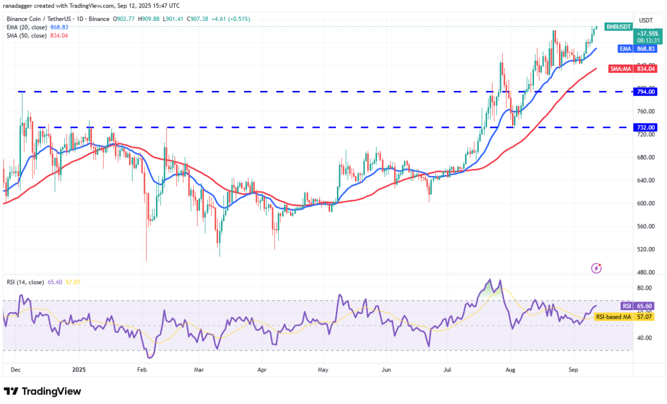 ngay-13-9-phan-tich4 ngay-13-9-phan-tich