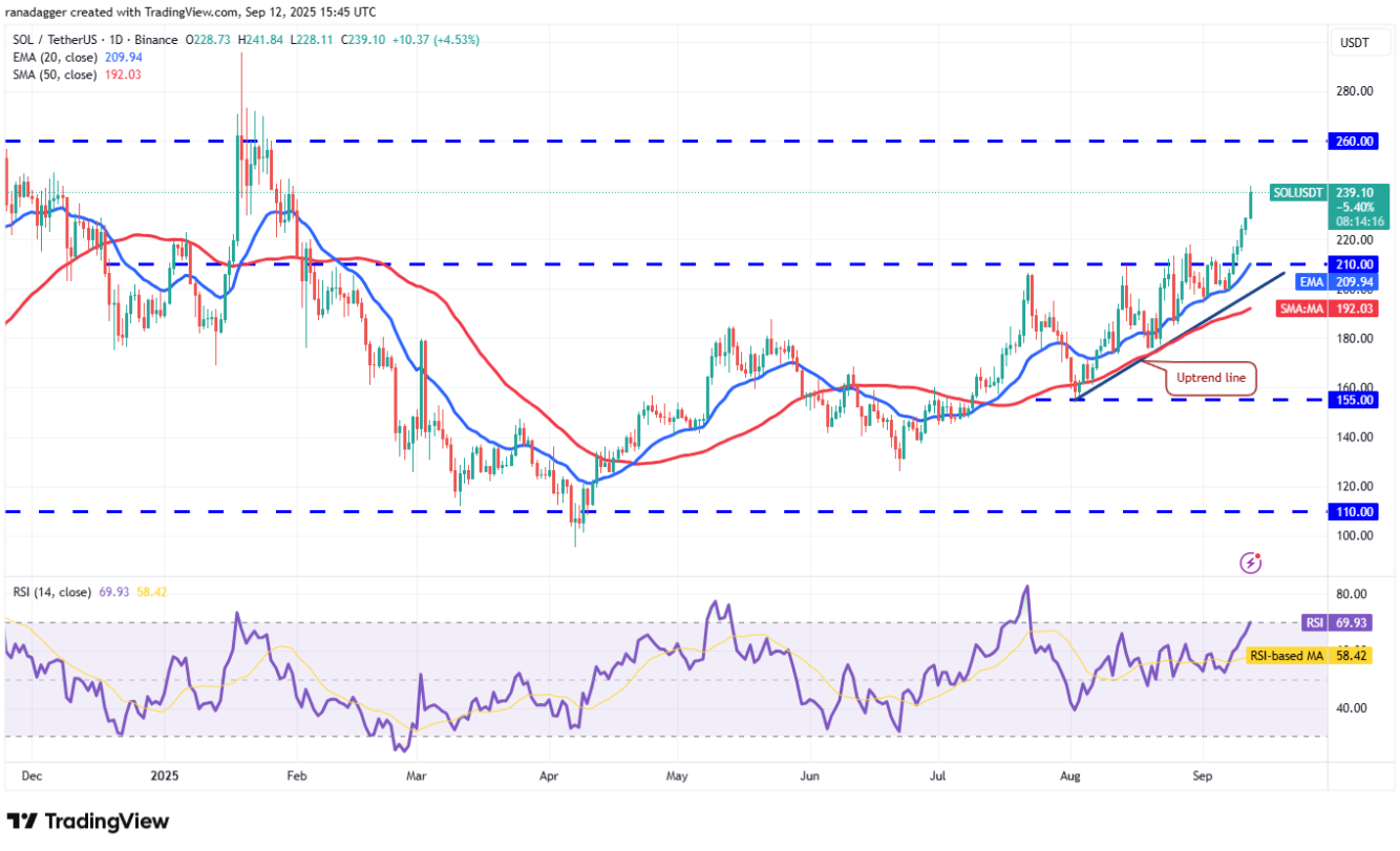 ngay-13-9-phan-tich5 ngay-13-9-phan-tich