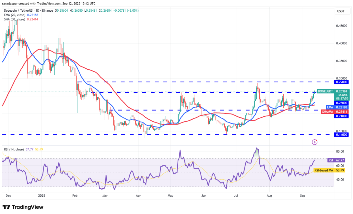 ngay-13-9-phan-tich6 ngay-13-9-phan-tich