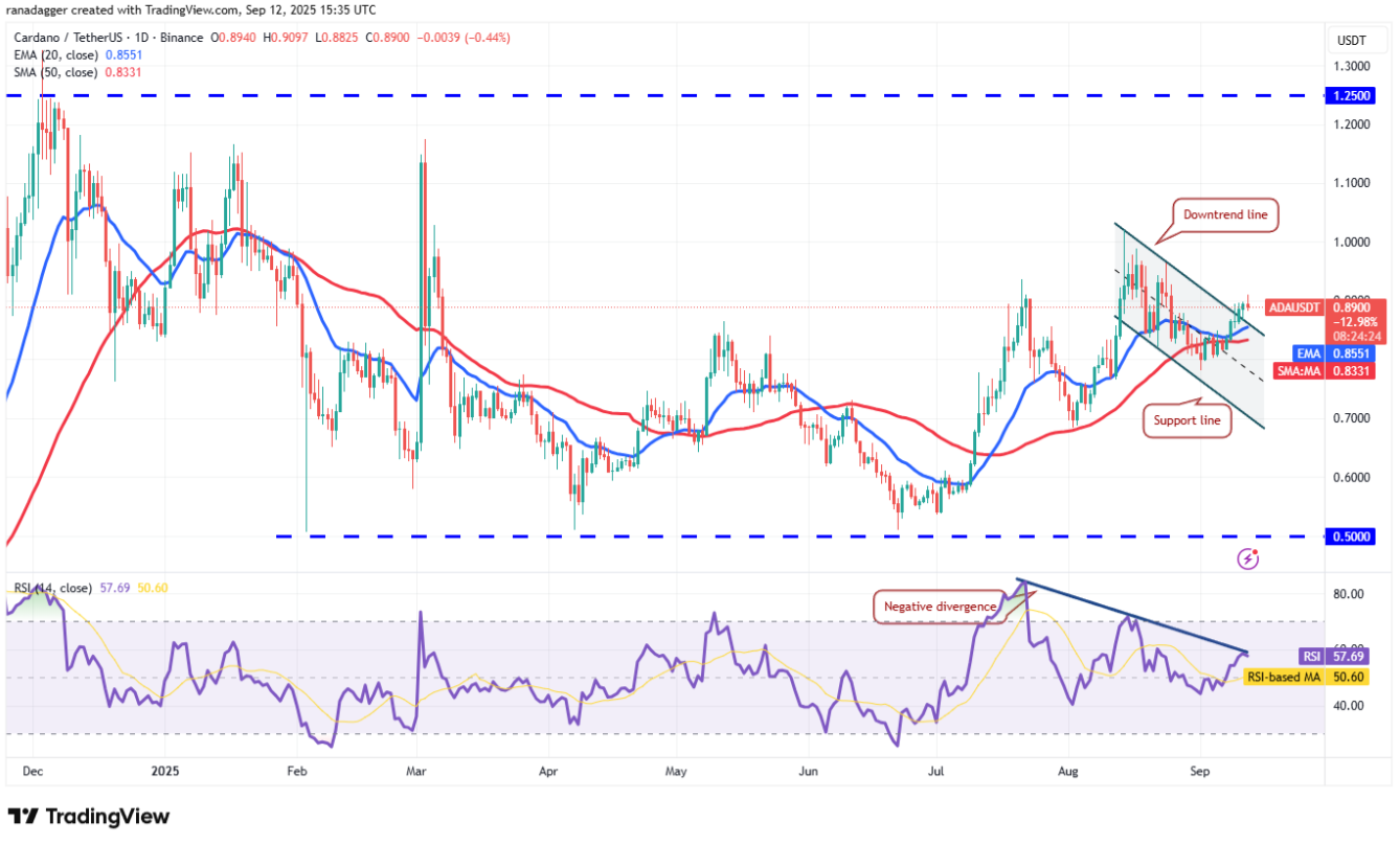 ngay-13-9-phan-tich7 ngay-13-9-phan-tich