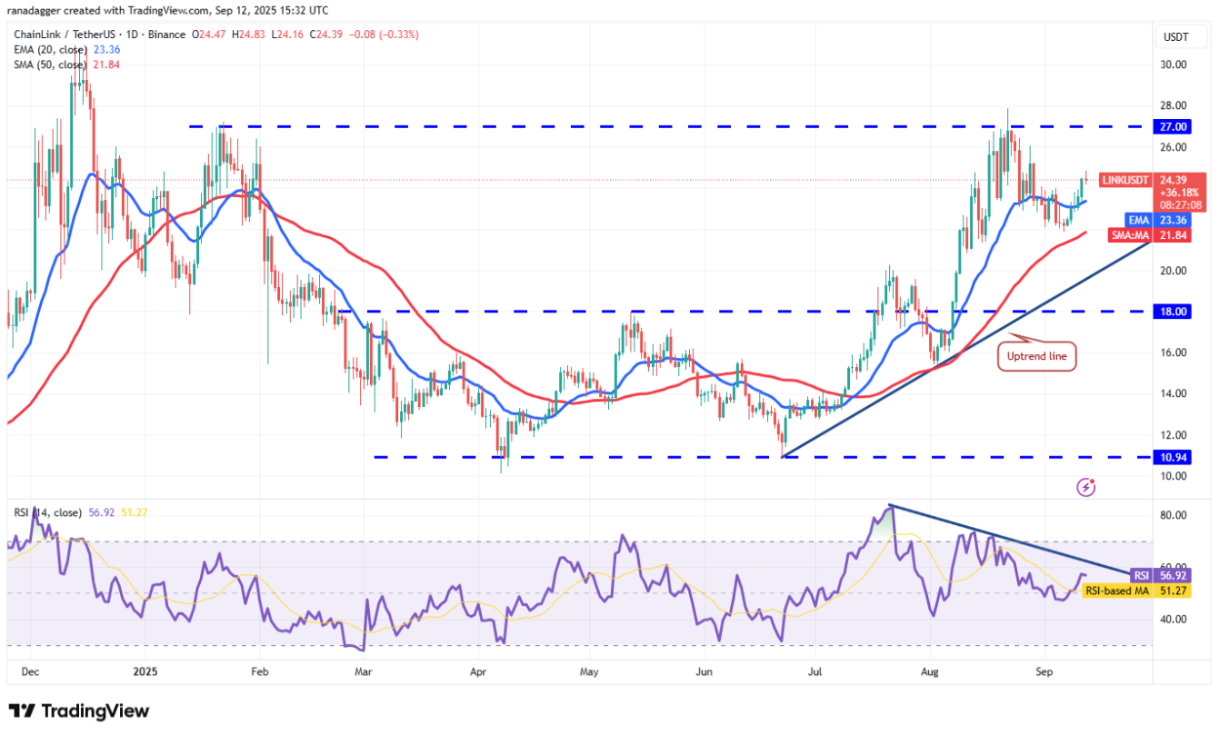 ngay-13-9-phan-tich8
