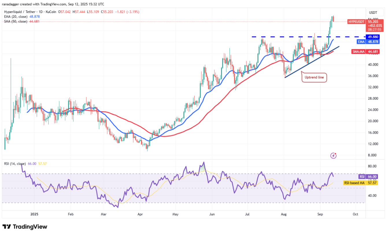 ngay-13-9-phan-tich9