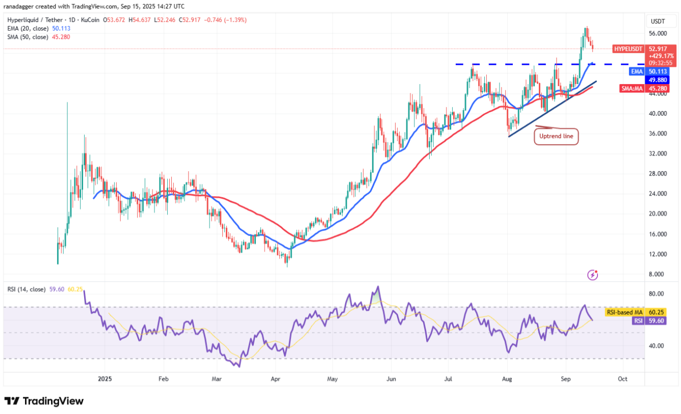 ngay-16-9-phan-tich10