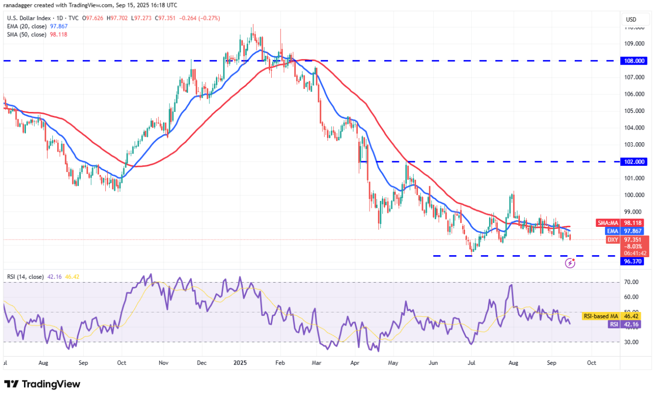 ngay-16-9-phan-tich2