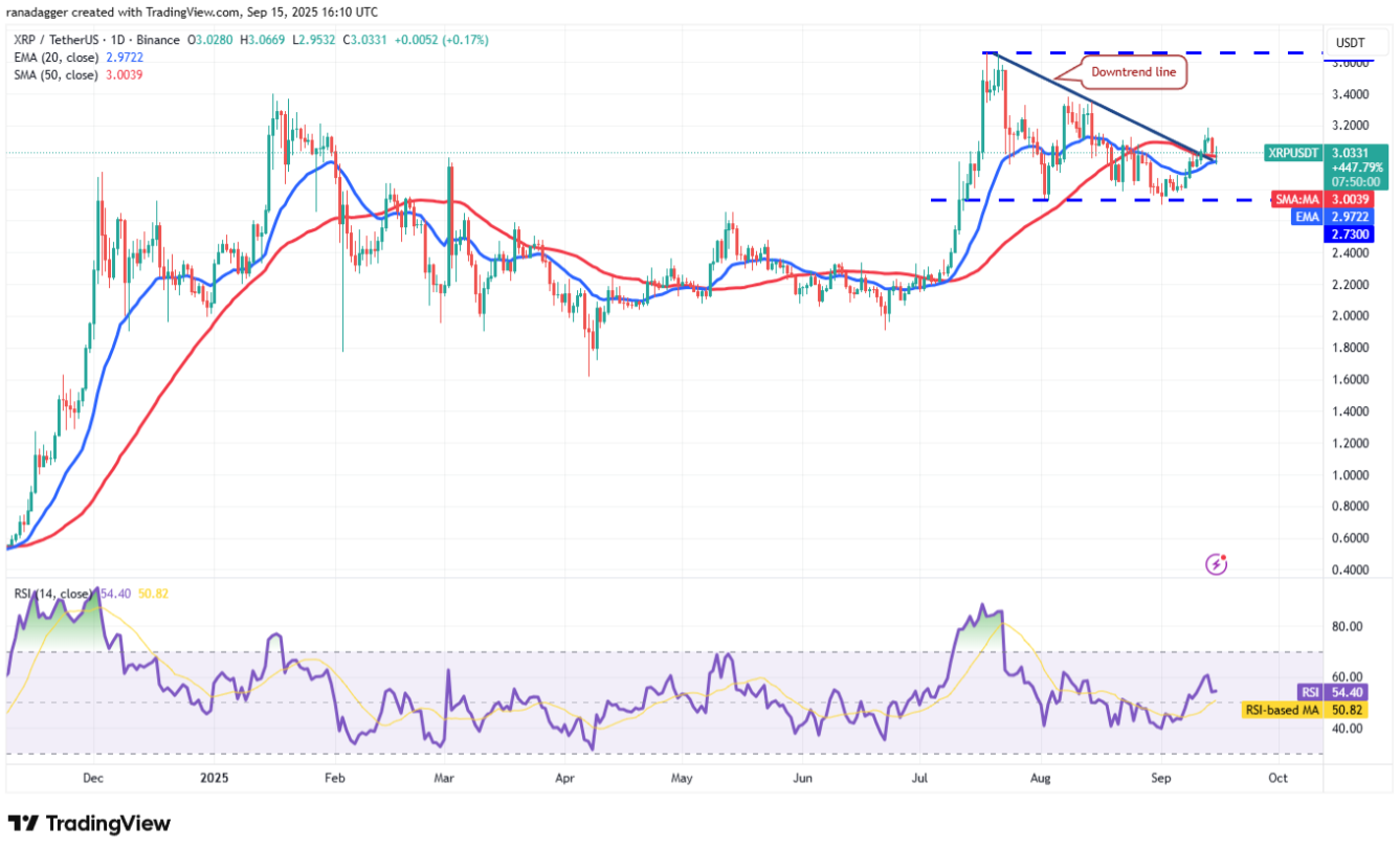 ngay-16-9-phan-tich5
