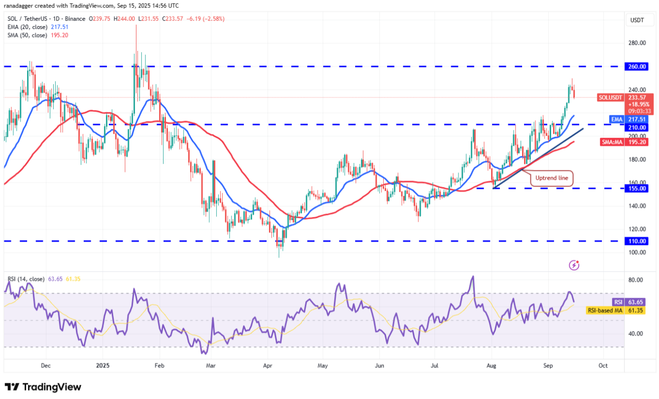 ngay-16-9-phan-tich6