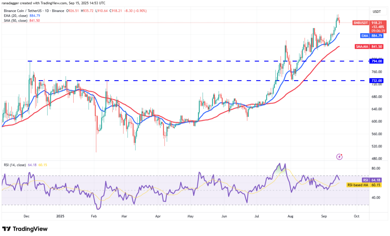 ngay-16-9-phan-tich7