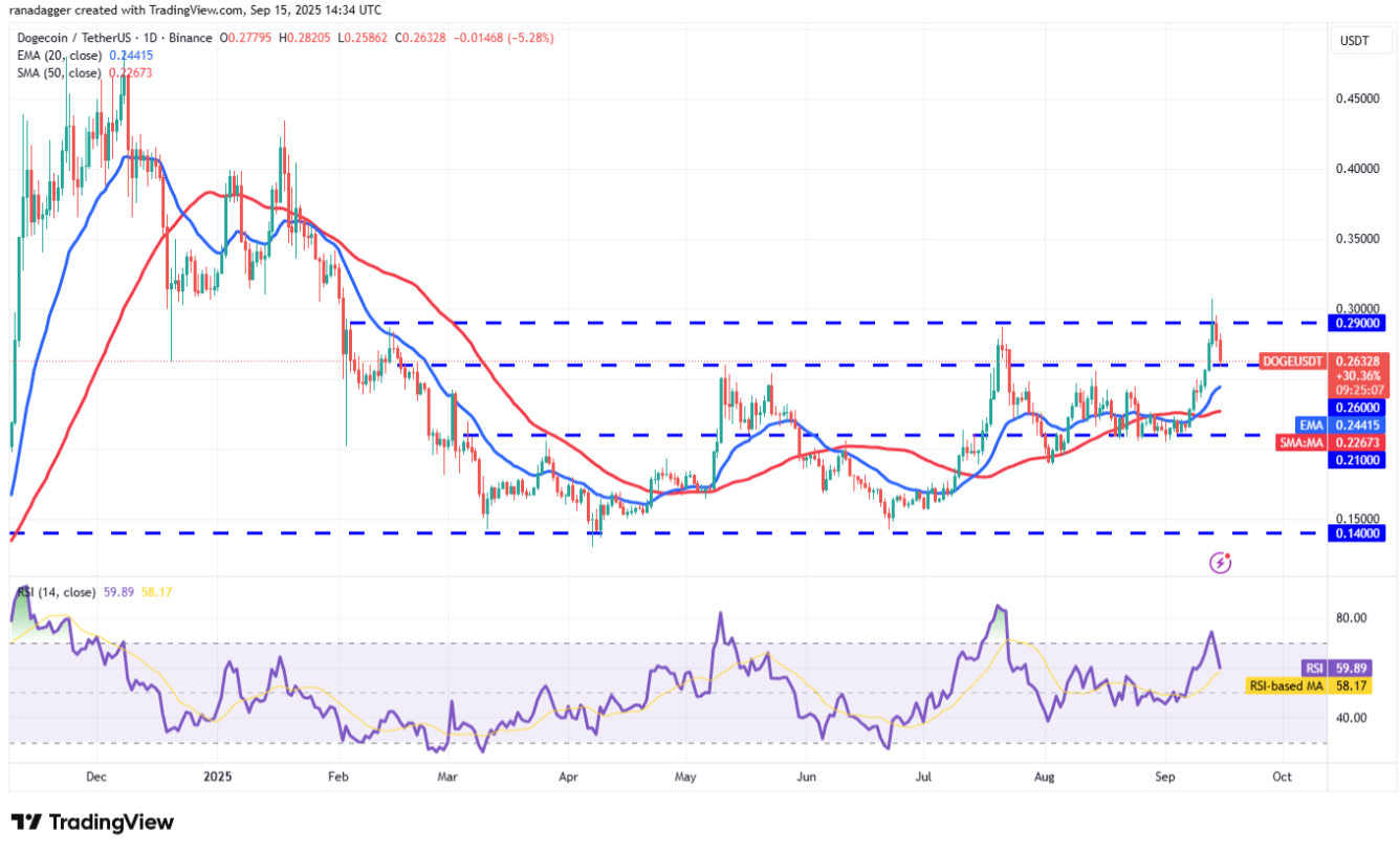 ngay-16-9-phan-tich8