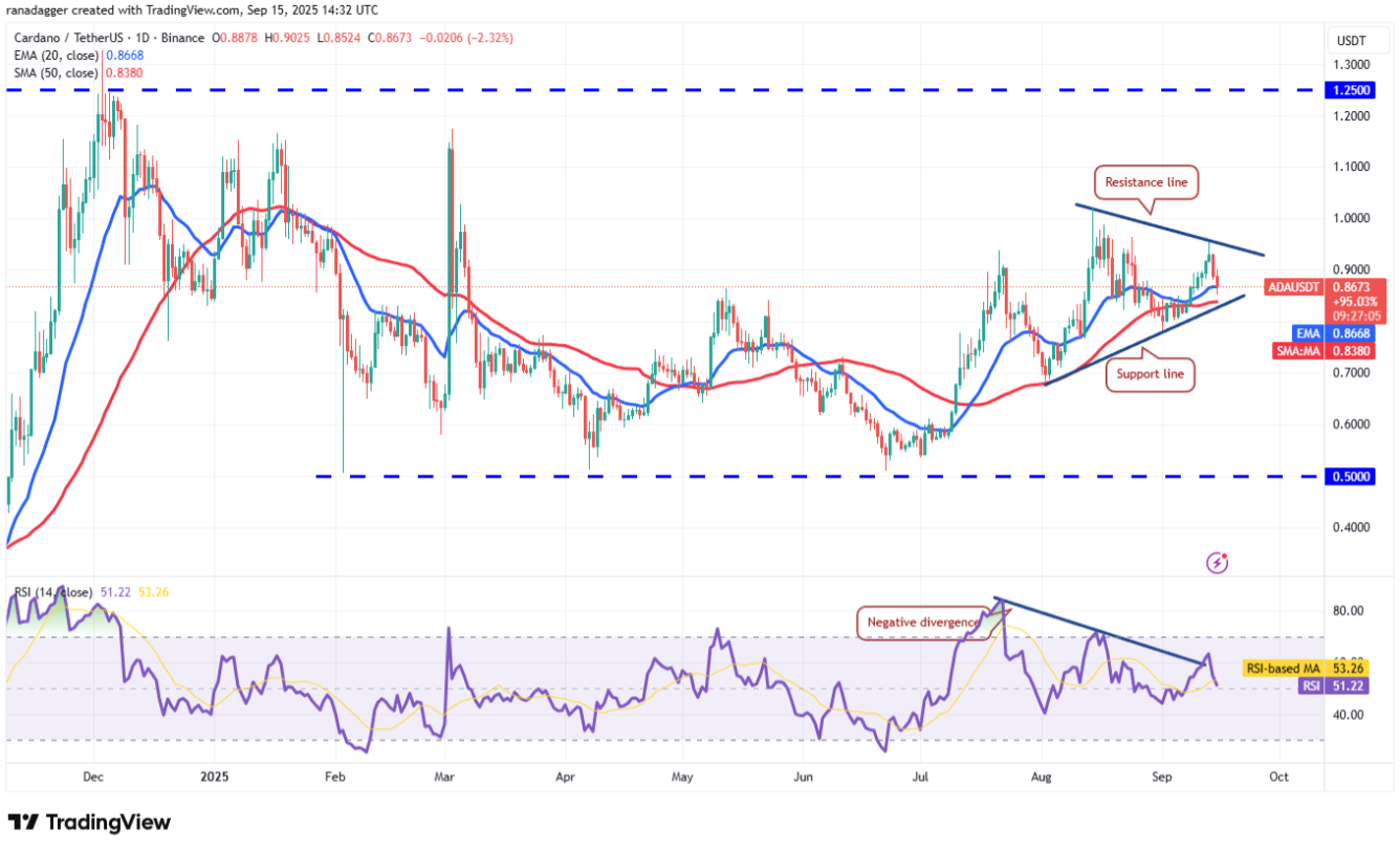 ngay-16-9-phan-tich9